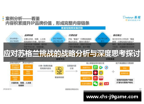 应对苏格兰挑战的战略分析与深度思考探讨
