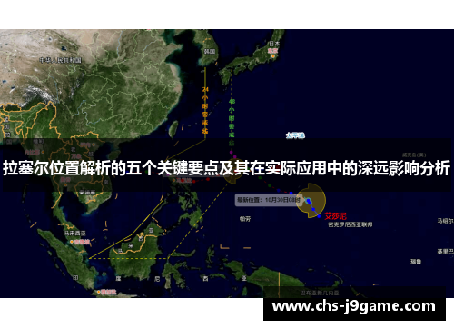 拉塞尔位置解析的五个关键要点及其在实际应用中的深远影响分析