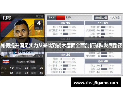 如何提升国足实力从基础到战术层面全面剖析球队发展路径