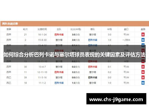 如何综合分析巴列卡诺与塞尔塔球员表现的关键因素及评估方法