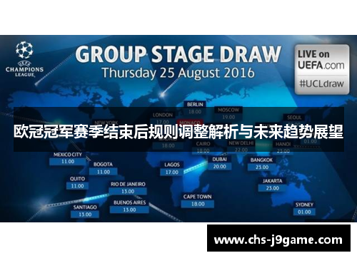 欧冠冠军赛季结束后规则调整解析与未来趋势展望 欧冠冠军赛季结束后规则调整解析与未来趋势展望