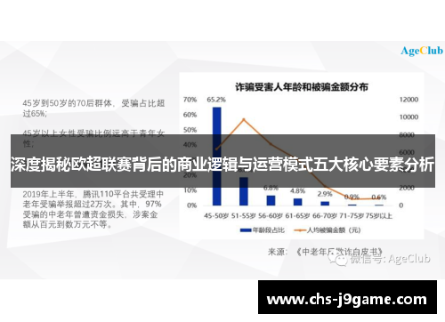 深度揭秘欧超联赛背后的商业逻辑与运营模式五大核心要素分析