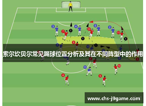 索尔坎贝尔常见踢球位置分析及其在不同阵型中的作用