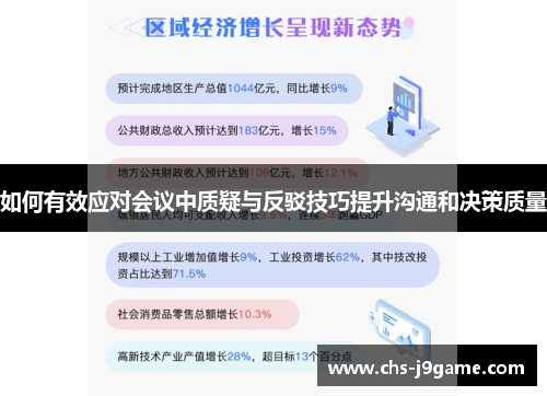 如何有效应对会议中质疑与反驳技巧提升沟通和决策质量
