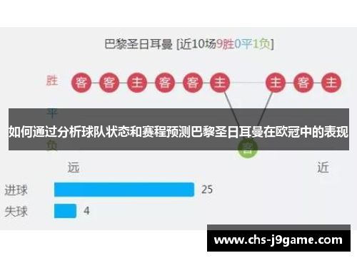 如何通过分析球队状态和赛程预测巴黎圣日耳曼在欧冠中的表现