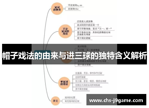 帽子戏法的由来与进三球的独特含义解析 帽子戏法的由来与进三球的独特含义解析