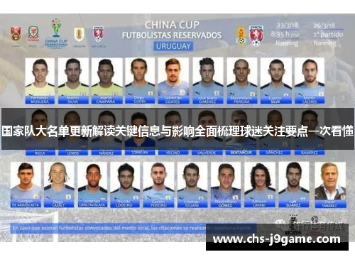 国家队大名单更新解读关键信息与影响全面梳理球迷关注要点一次看懂 国家队大名单更新解读关键信息与影响全面梳理球迷关注要点一次看懂