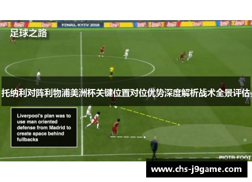 托纳利对阵利物浦美洲杯关键位置对位优势深度解析战术全景评估