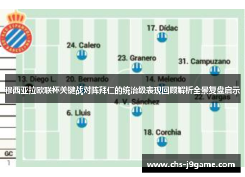 穆西亚拉欧联杯关键战对阵拜仁的统治级表现回顾解析全景复盘启示