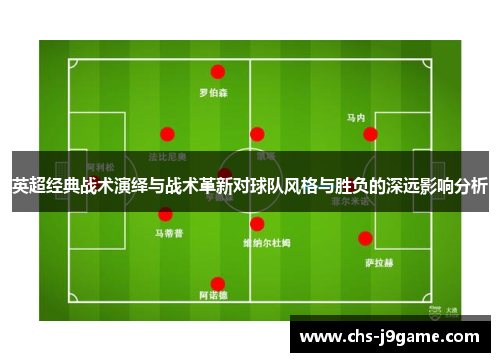 英超经典战术演绎与战术革新对球队风格与胜负的深远影响分析