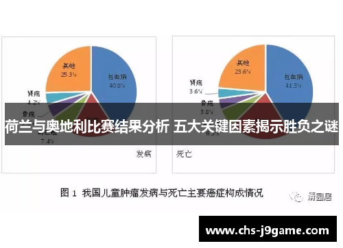 荷兰与奥地利比赛结果分析 五大关键因素揭示胜负之谜