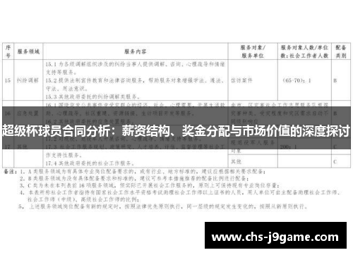 超级杯球员合同分析：薪资结构、奖金分配与市场价值的深度探讨
