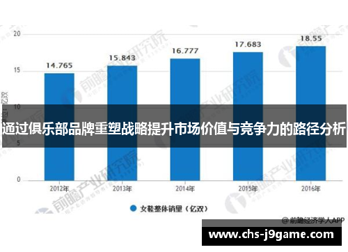 通过俱乐部品牌重塑战略提升市场价值与竞争力的路径分析 通过俱乐部品牌重塑战略提升市场价值与竞争力的路径分析