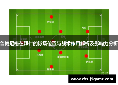 鲁梅尼格在拜仁的球场位置与战术作用解析及影响力分析